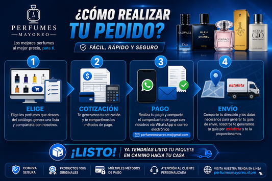 PAQUETE DISTRIBUIDOR DE 10 PERFUMES