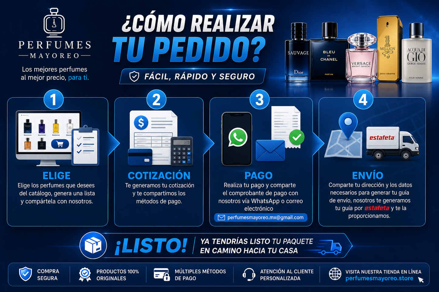 PAQUETE INICIAL 5 PERFUMES